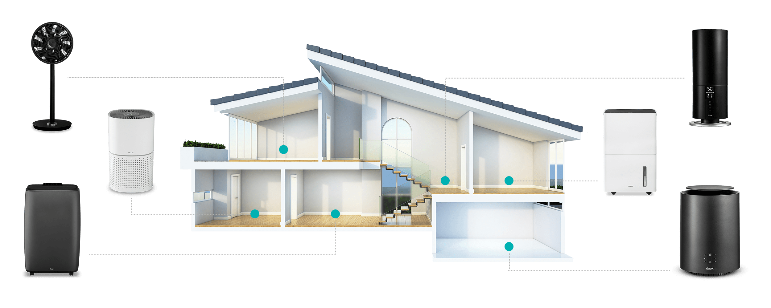 Smart Home: Dom-e Goccia Prodotti Consumer